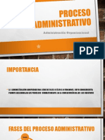 Administración Organizacional