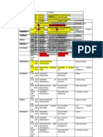 BSP - 2ND Year, 2ND Sem Tentative