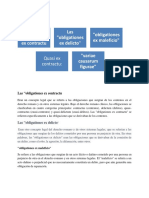 Peña Soto Alexander Concepto y Clasificación de Las Obligaciones.
