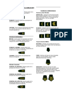 Grados y Distintivos Militares