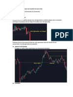 Preguntas para Responder Del Trading