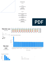 Actividad Final: Power Bi