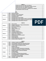 Biologia, Química, Física, Matemática e História