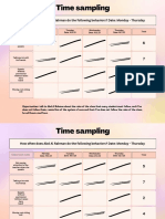 Ivory Pastel Orange Modern Gradient Customer Journey Map Graph