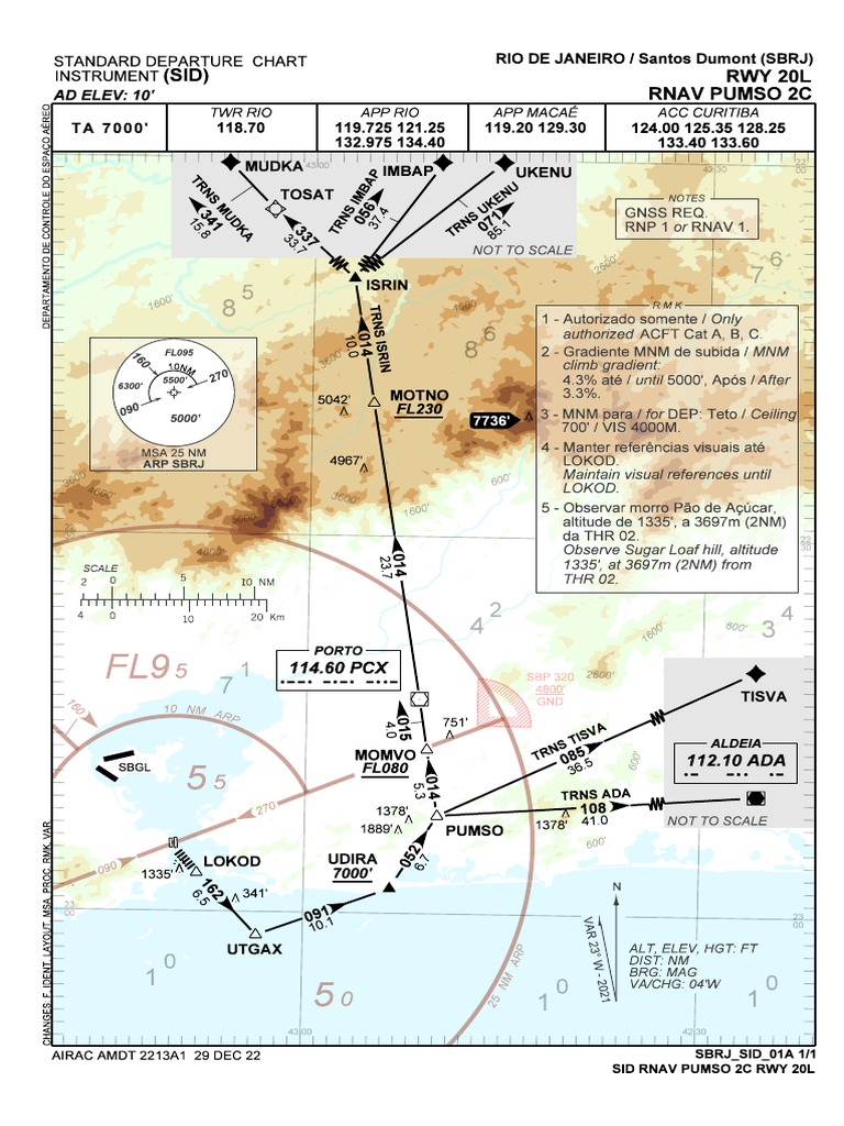 (SID) Rwy 20L Rnav Pumso 2C: N U D K A | PDF