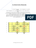 How+to+read+scale+diagrams