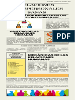 Relaciones Interpersonales Sanas: Mecánicas de Las Relaciones Humanas