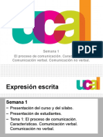 Semana 1 El Proceso de Comunicación. Características. Comunicación Verbal. Comunicación No Verbal