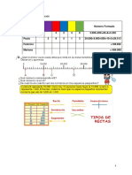 Número Formado: Anexo de Matemática 5° Grado