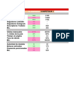 Plantilla - Análisis de La Competencia - Benchmarking