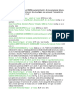 Registro de Conversaciones Género - Derechos Humanos y Contención Emocional para Una Adecuada Procuración de Justicia 2022 - 09 - 07 13 - 37