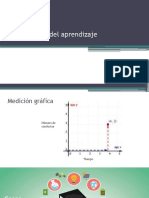 Sesion 9 - Medicion Del Aprendizaje