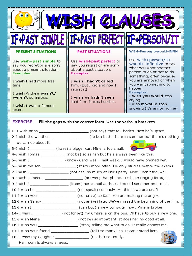 English Grammar: Wish Clauses | PDF