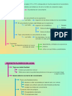 Resumen Empirismo