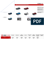 Pauta de Mantencion Modelos 2022: Pasajeros