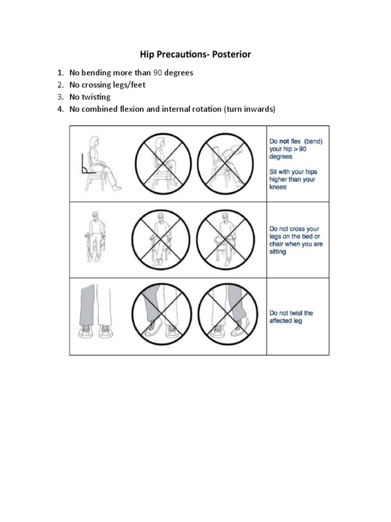 Hip Precautions for Total Hip Replacement | PDF