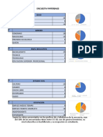 Tabulacion de Encuesta Paperbags 2