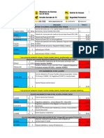 Precios Alarma Secundario