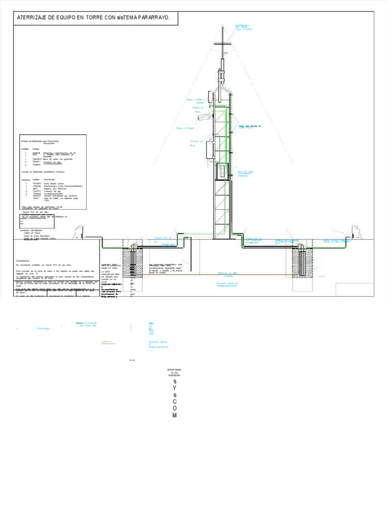 PDF Diagrama de Aterrizaje y Pararrayo en Torre Rev 001 | PDF ...