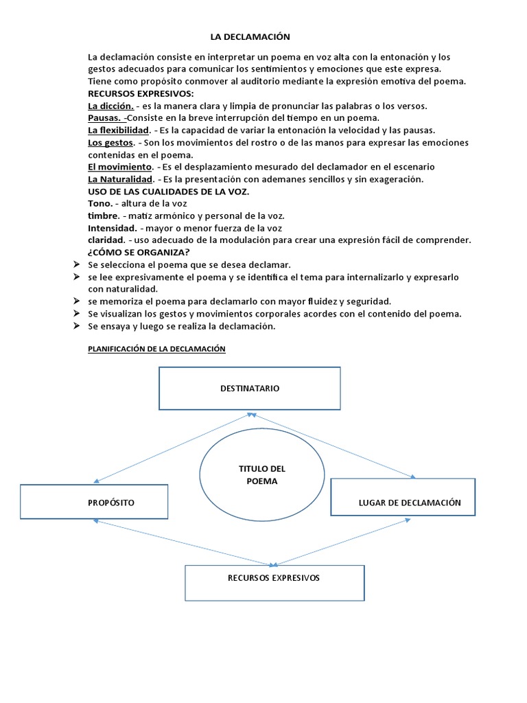 La Declamación-Ficha Informativa | PDF