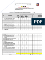 SAINs Teknologi