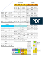 RISC-V-cheatsheet-RV32I-4-3