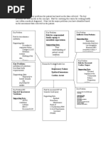 Concept Map New