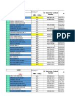 Name Name of Parent or Guardian CP Number or Contact Number: Class 2 Grade 6