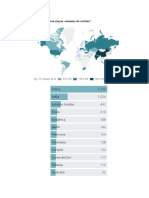 ¿Cuáles Son Los Países Con Mayor Consumo de Carbón?