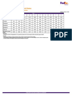 Fedex Rates Ipd en PH 2022