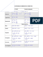 Tabla de Integrales