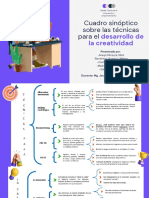 Pregunta 1 Semana 4 Teoría de La Innovación