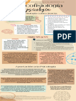 Infografía Psicofisiología