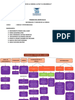 "Año de La Unidad, La Paz Y El Desarrollo": Curso: Ciencia Y Epistemologia