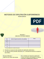 Metodos de Explotación Subterráneos: Tradicionales