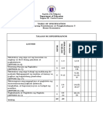 Department of Education: Table of Specification Edukasyong Pantahanan at Pangkabuhayan 5 Home Economics
