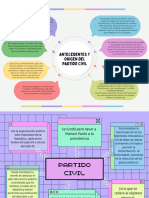 Partido Civil - Organizadores