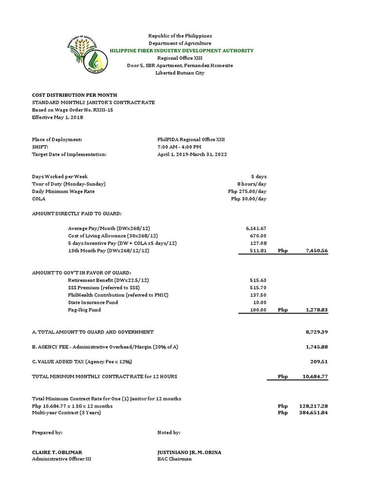 Security Guard Cost Distribution PDF