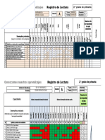 Resultados de Evaluacion Diagnostica Entrada 2023