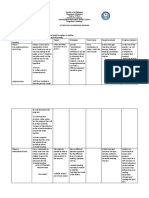 Action Plan in Remedial Reading