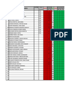 Apellidos Y Nombres Tutor C01 C02 C01 C02 C03 NL NL NLNLNL