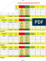 Cuadro de Efectividad 24-01-23