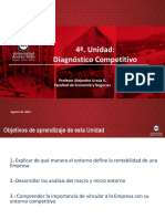 4 . Unidad: Diagnóstico Competitivo: Profesor Alejandro Urzúa V. Facultad de Economía y Negocios