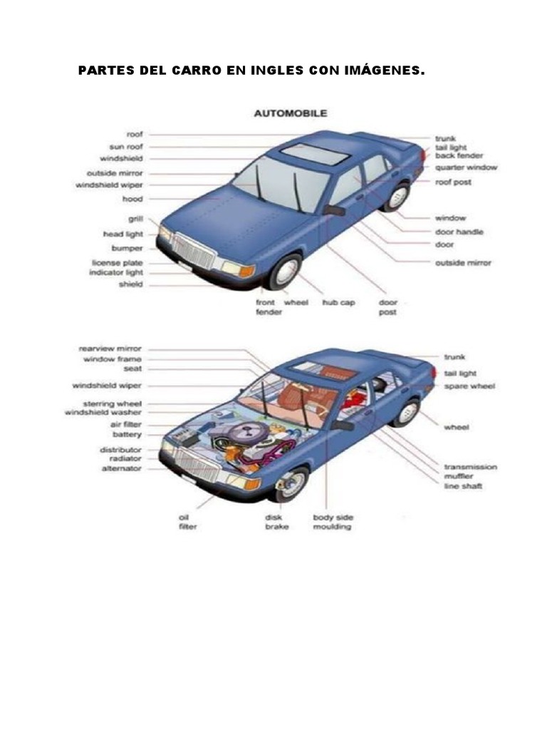 Partes Del Carro en Ingles Con Imgenes PDF Vehículo de motor