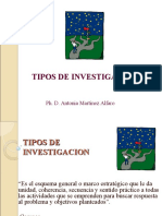 Tipos de Investigacion