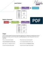 Subject Auxiliary Have/has Verb (Past Participle) Complement