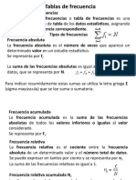 Distribución de Frecuencias Ordenación en Forma de Tabla de Los Datos Estadísticos, Asignando Tipos de Frecuencias Frecuencia Absoluta