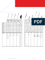 Sheaffer Refill Reference Guide 2019