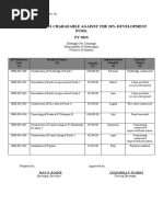 20% BDF Plan 2023