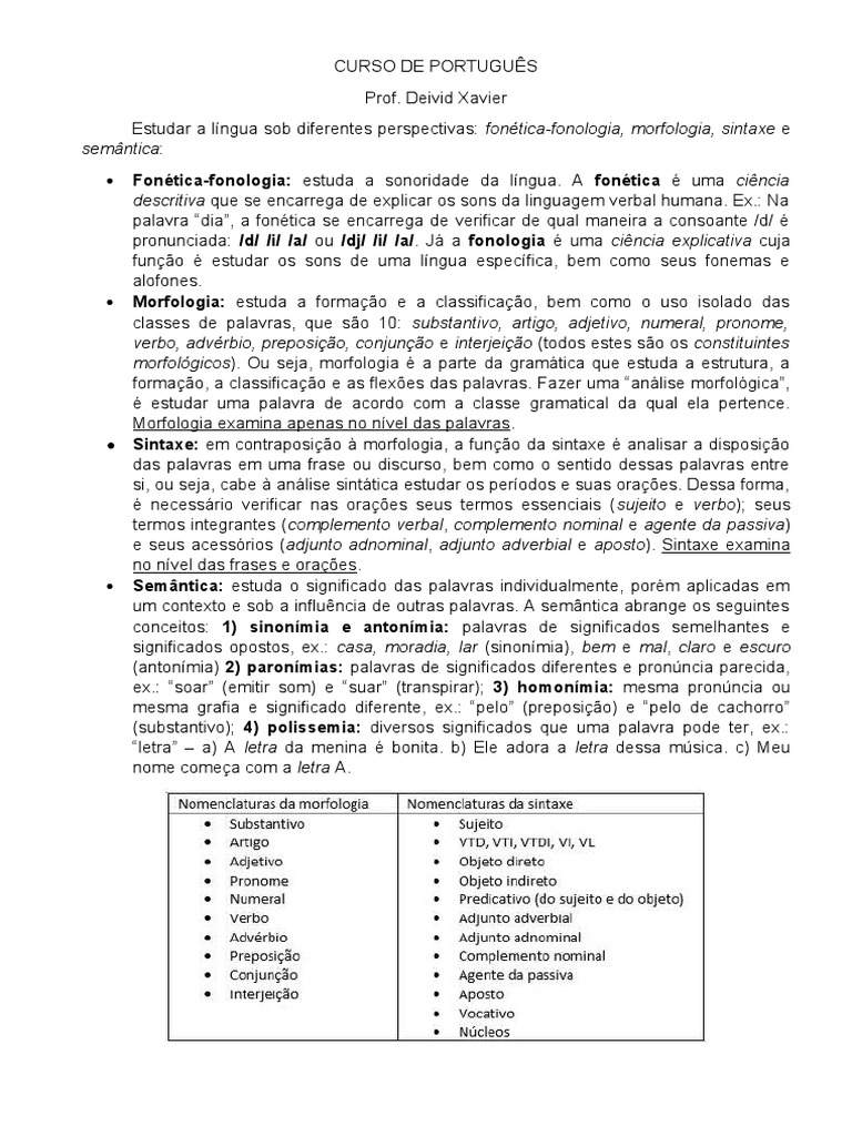 CURSO DE PORTUGUÊS (Prof. Deivid Xavier), PDF, Assunto (gramática)